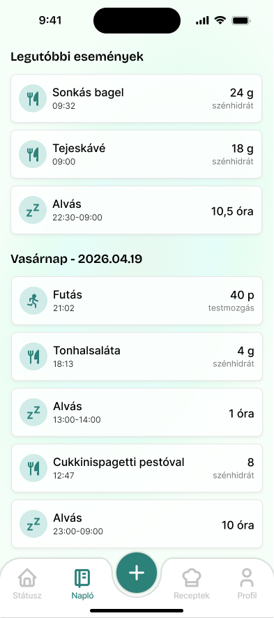 GlucoBuddy diary timeline