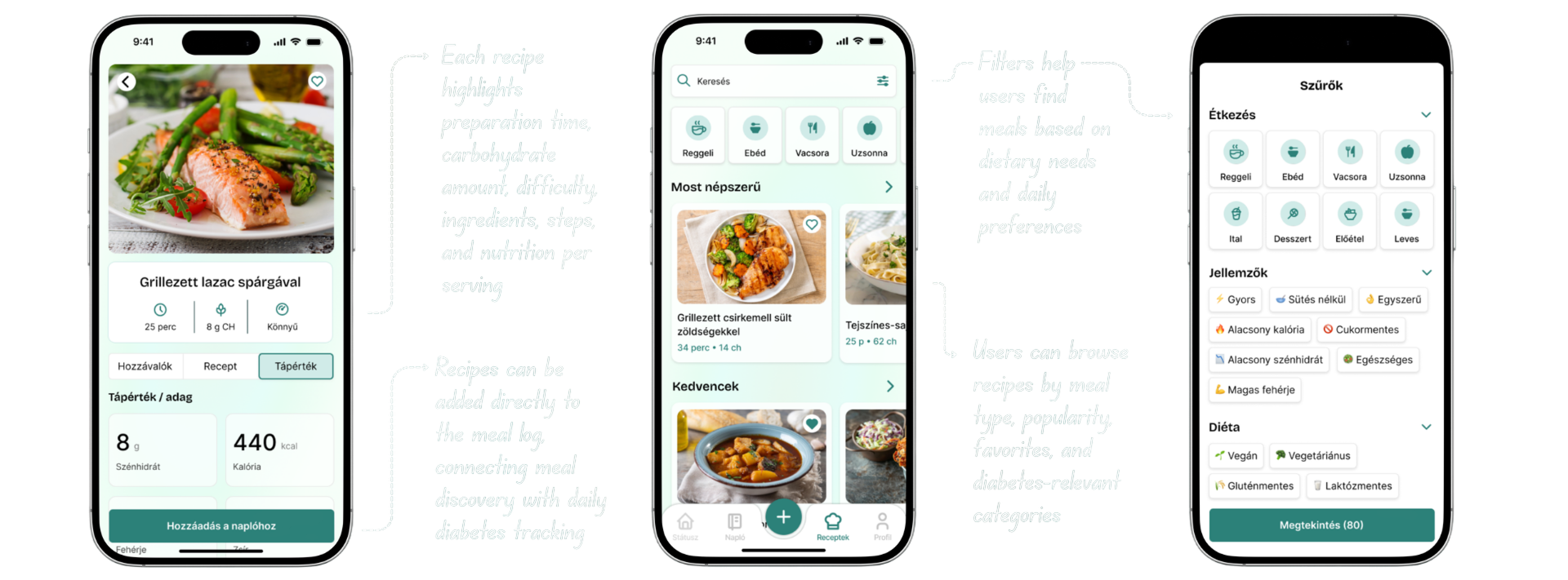 Annotated GlucoBuddy recipe experience showing key design decisions
